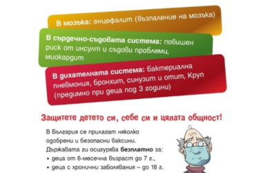 ВАКСИНИРАЙ СЕ СЕГА!